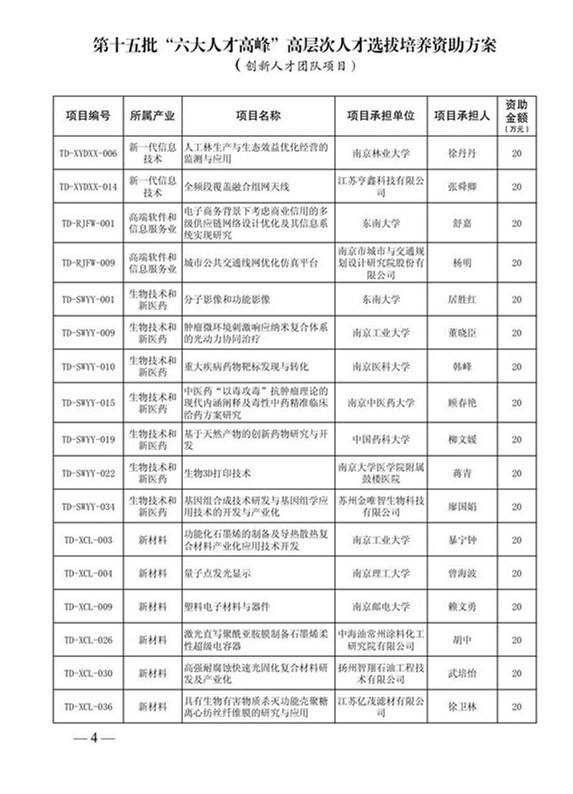 5391539132444932.jpg 2-1_副本.jpg